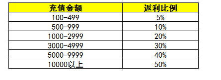 QQ图片20180207154159.png